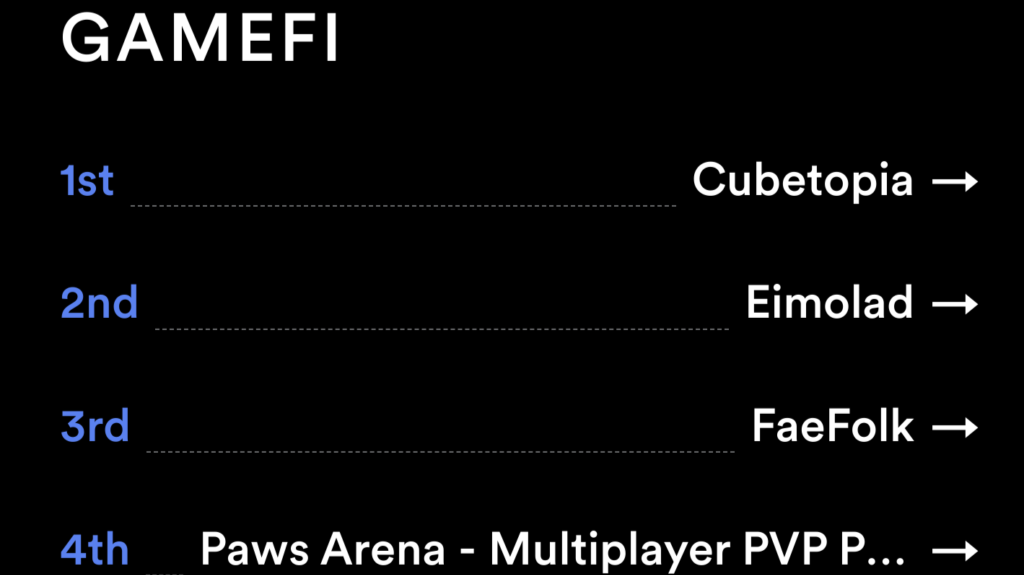 Game Fi Nft's