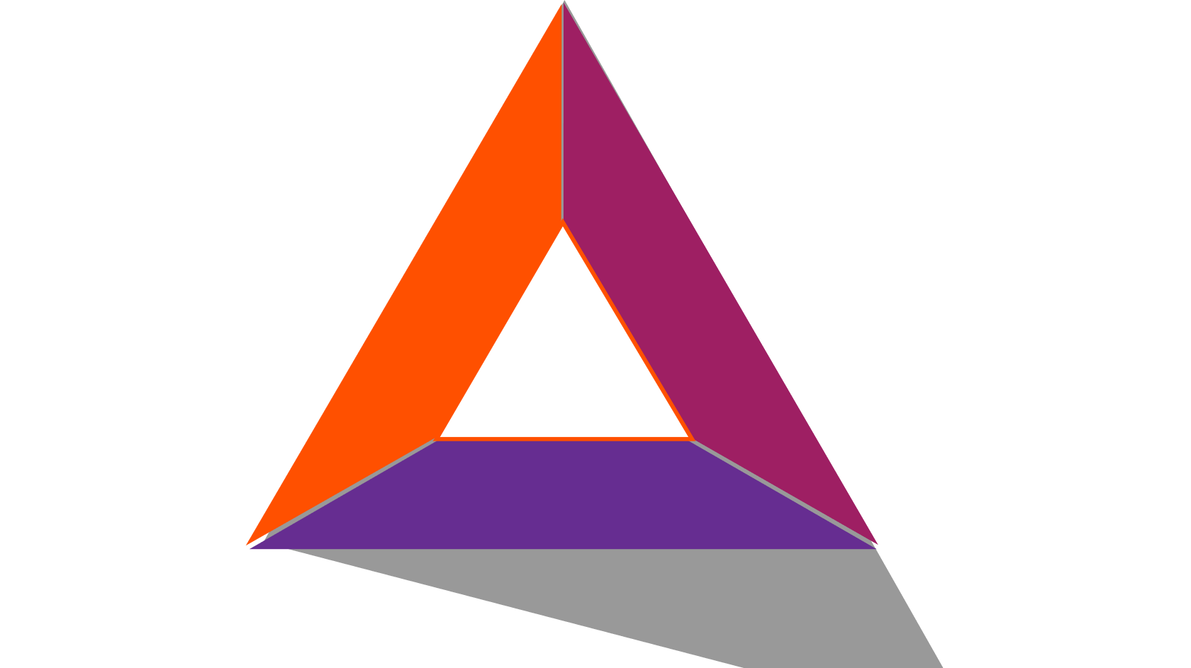 Basic Attention Token symbol