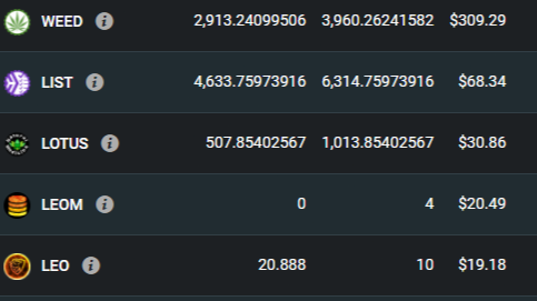 This  is just from my posts you should see my game earnings