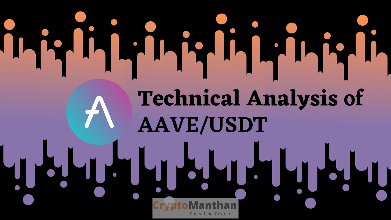 Trading Analysis of Aave Usdt pair on daily frame.