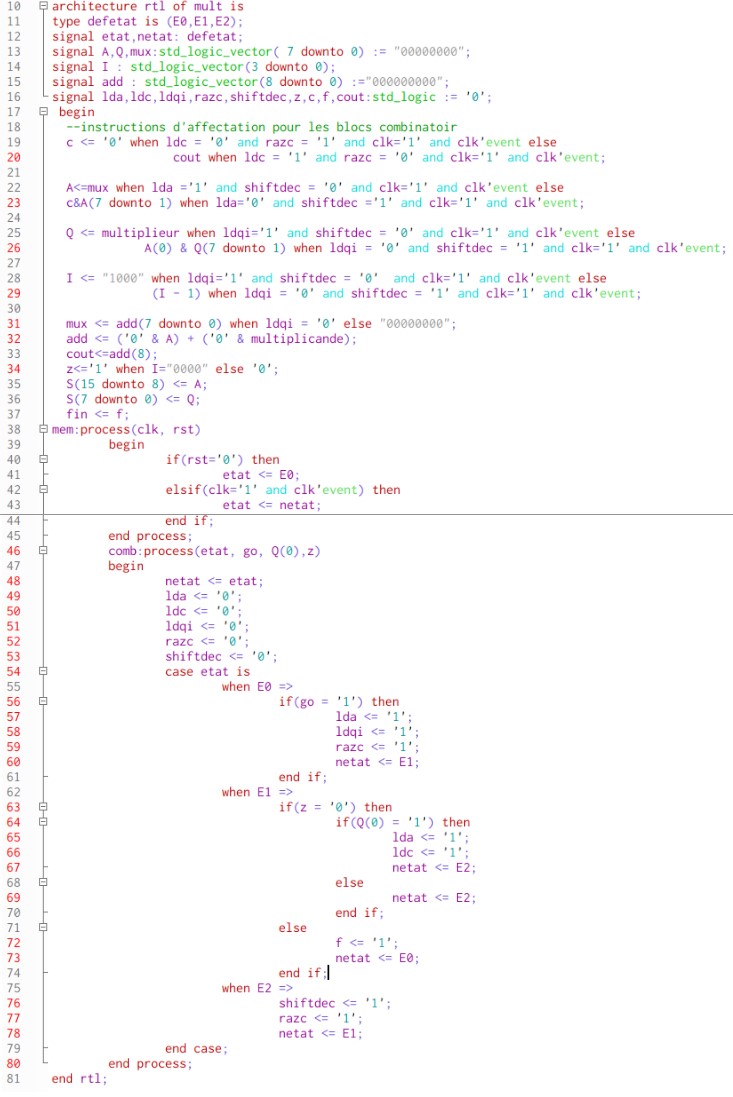 Simulation scripts in VHDL to make a binary multiplier hardware in ...