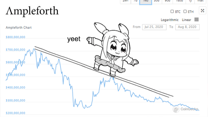 yeet