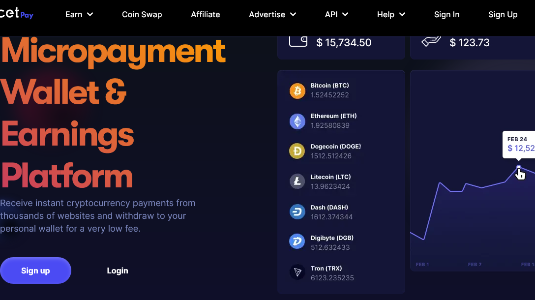 Crypto online work, make money at home