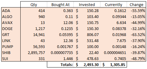 Day 433 picks