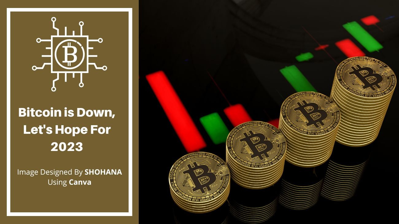 Edited Via canva.com