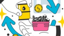 Bartering system