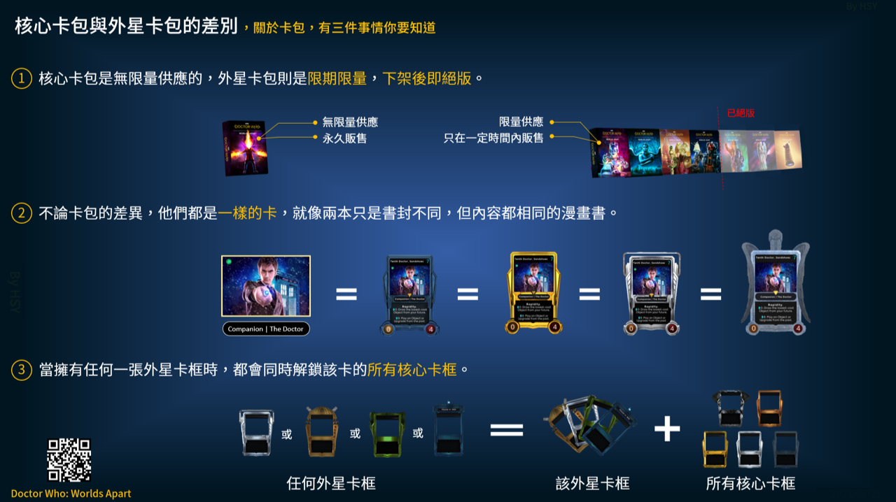 Doctor Who: Worlds Apart-超時空奇俠，外星卡包與核心卡包差別
