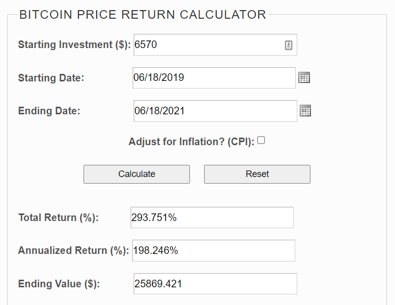 The Ultimate Guide to Stacking Sats