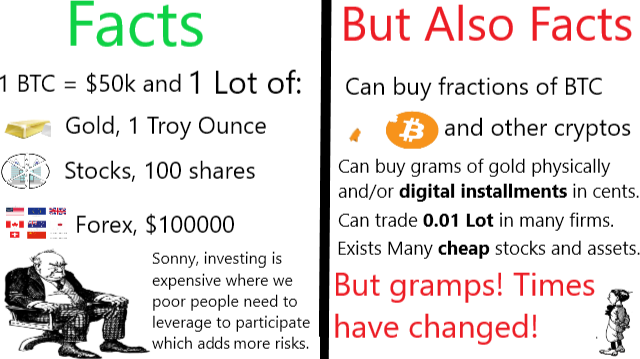 Time Changes in Finance