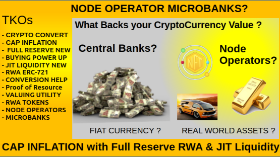 MicroBanks