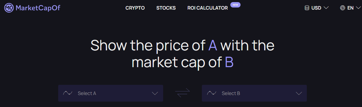 Welcome To MarketCapOf 