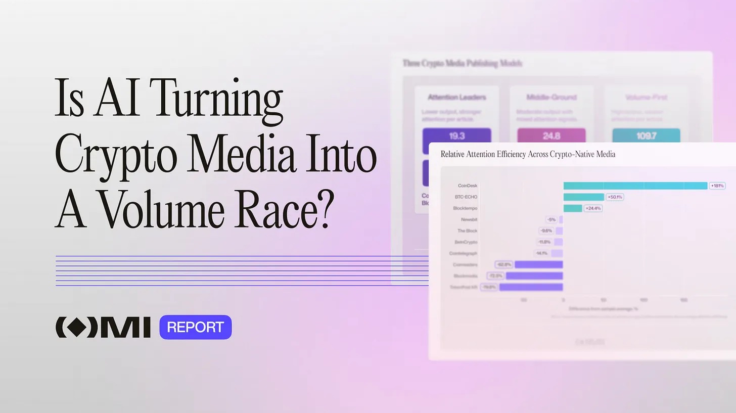 Are crypto media publishing more than readers can follow?