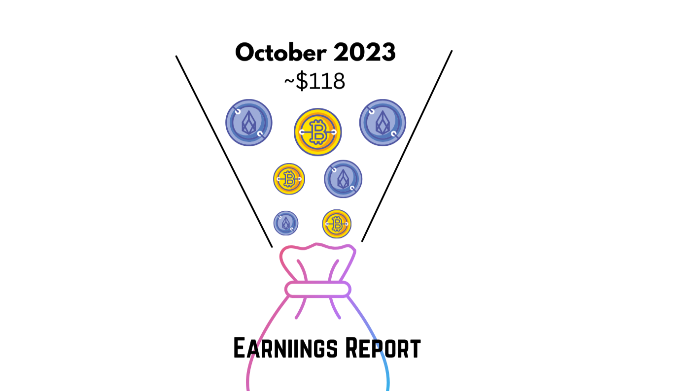 October 2023 - earnings report