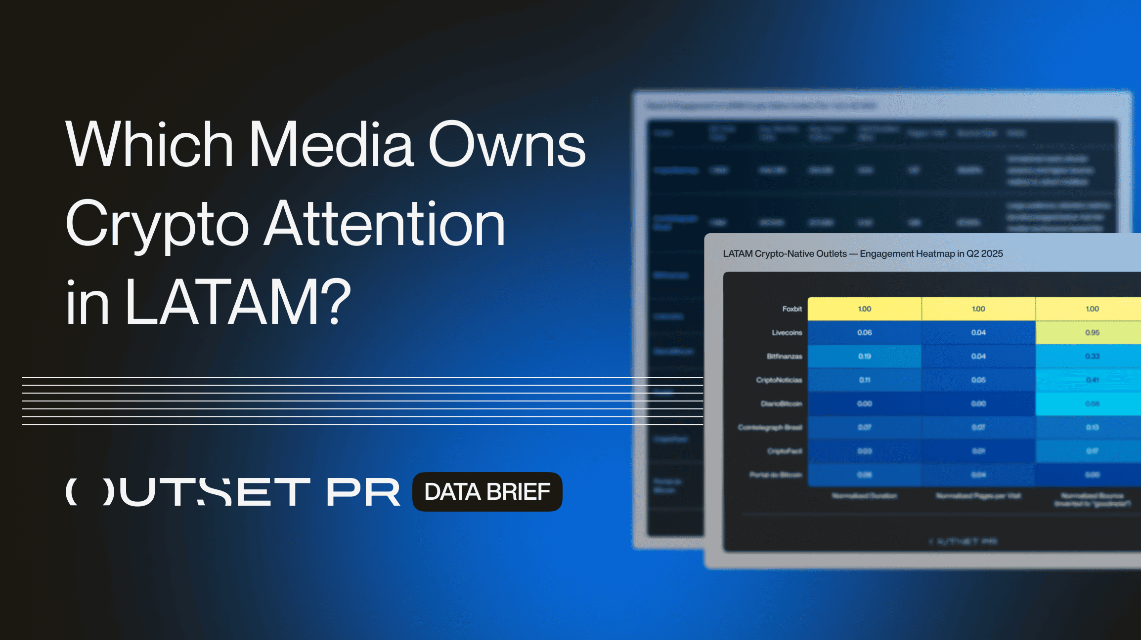 Engagement strength distributes across the mid-tier in LATAM Q2 2025 – Outset data brief