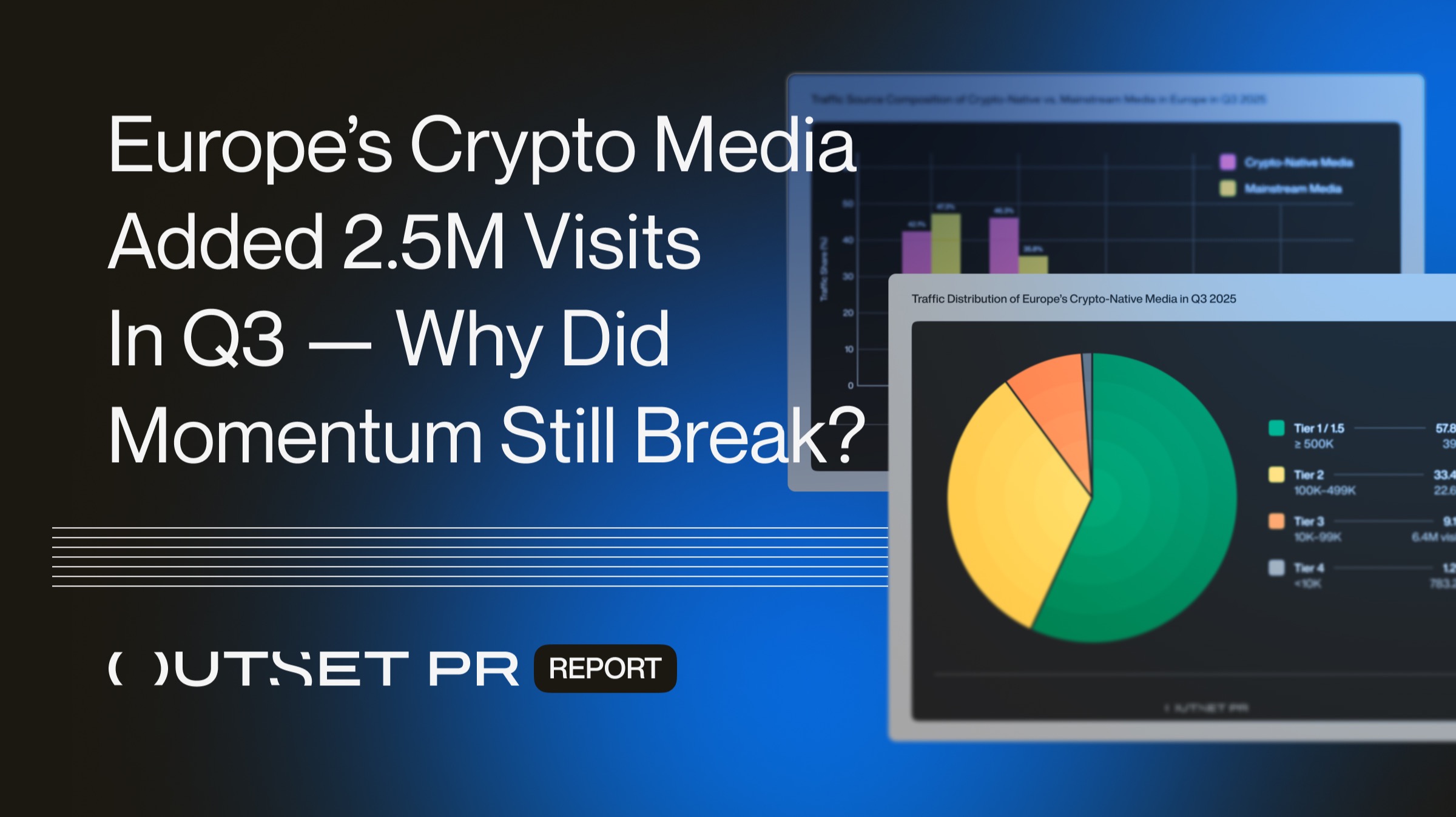 46% of Europe’s crypto-native traffic still comes from search as discovery narrows in Q3 2025 – Outset Data Pulse