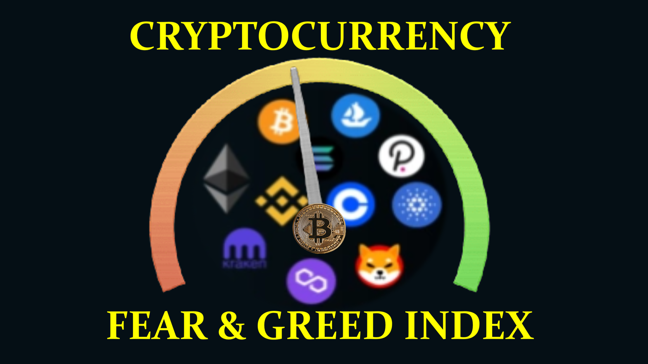 Cryptocurrency Fear & Greed Index