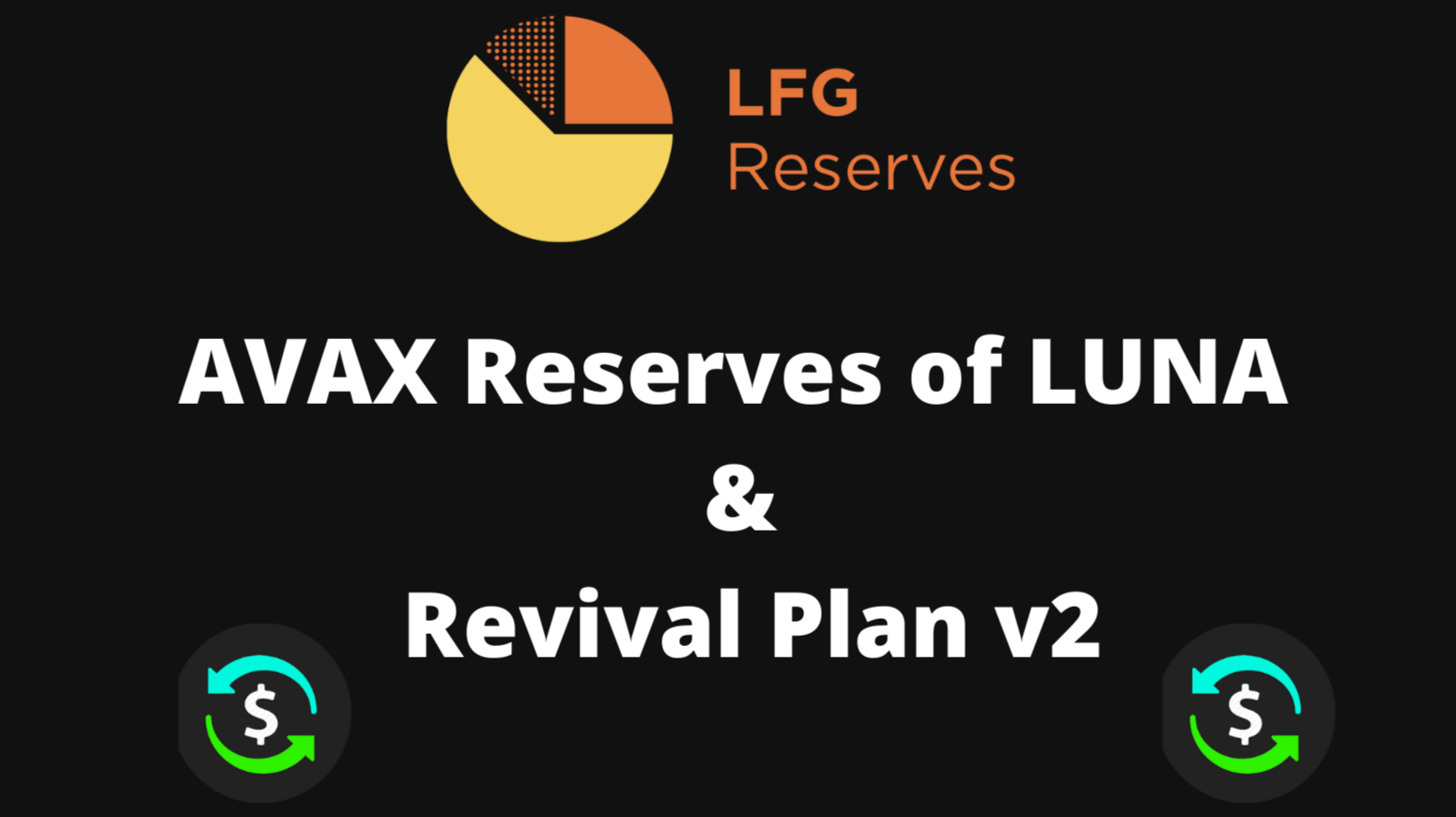Luna Foundation to Utilize AVAX Reserves & Second Revival Plan by Terra
