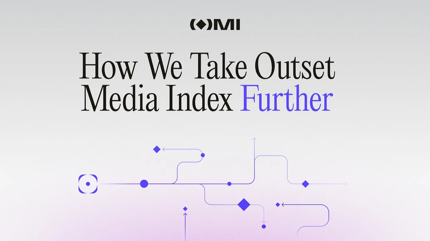 Outset Media Index from here forward