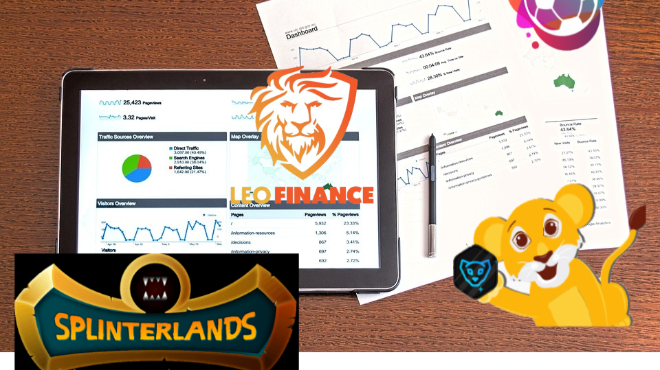 Investing idle money, More Leo, More Cubs, and other good ...